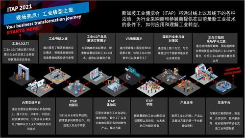 誠邀蒞臨2024新加坡工業(yè)博覽會，共探信息技術(shù)咨詢服務(wù)新機遇